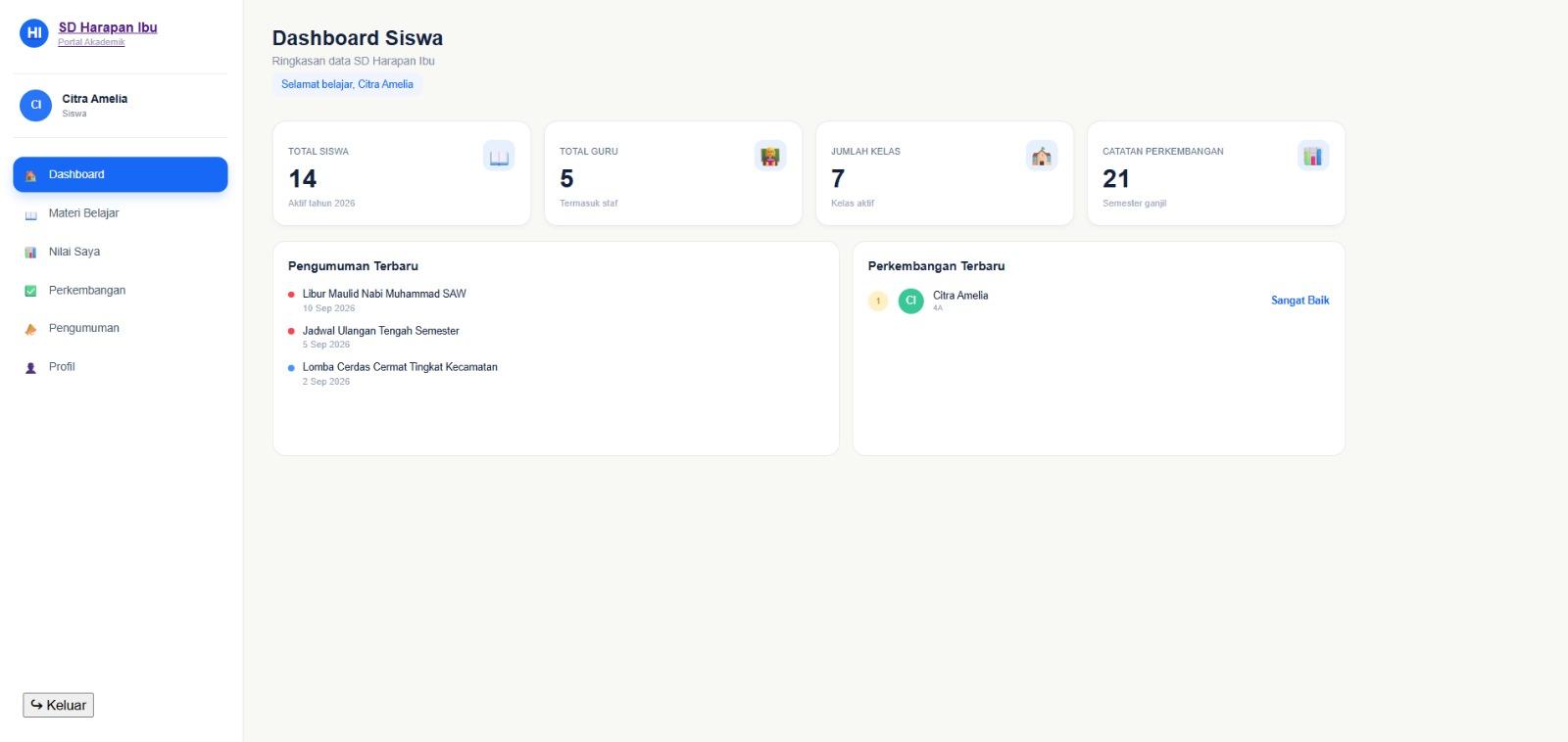 Institution Dashboard